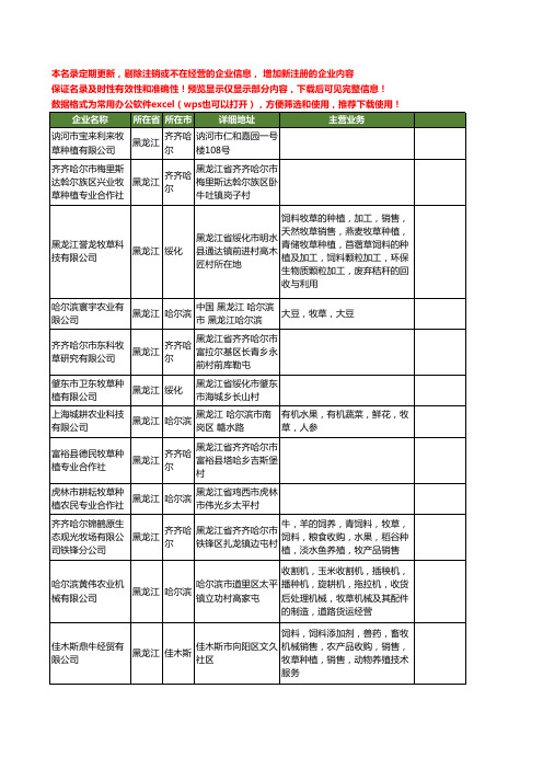 新版黑龙江省牧草工商企业公司商家名录名单联系方式大全100家