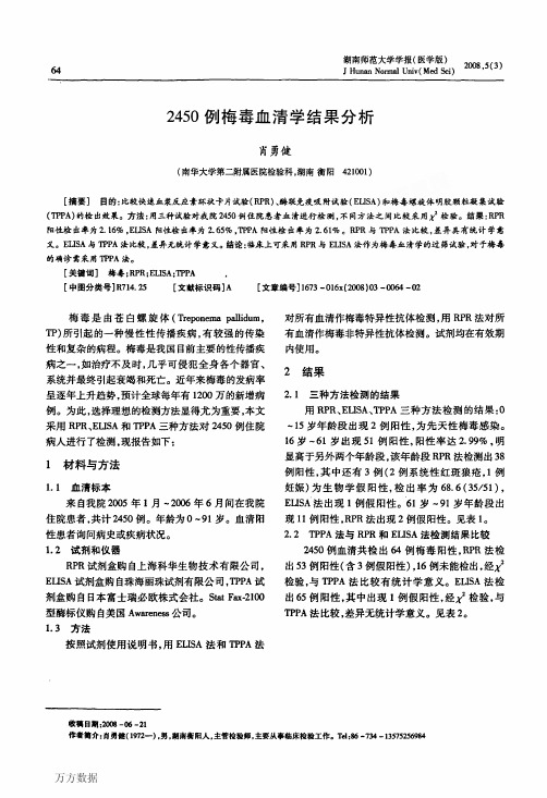 2450例梅毒血清学结果分析