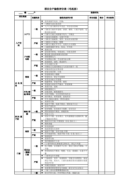 验收项目交付状态评分表(户内)