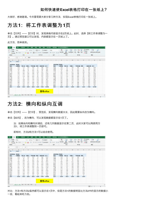 如何快速使Excel表格打印在一张纸上？