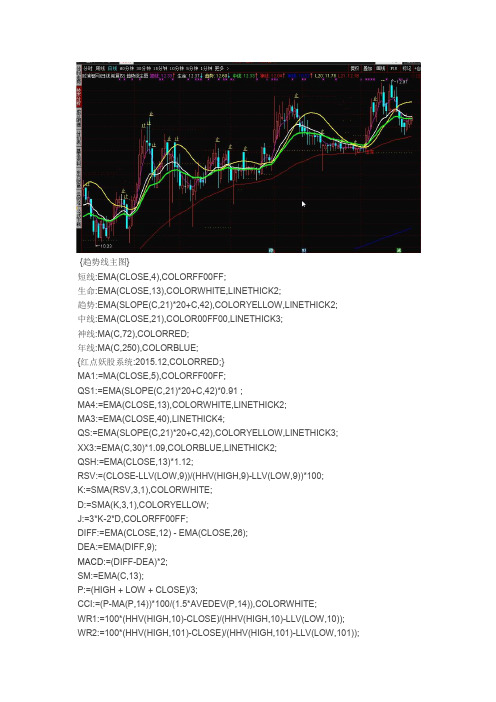 通达信指标公式源码 趋势线主图源码