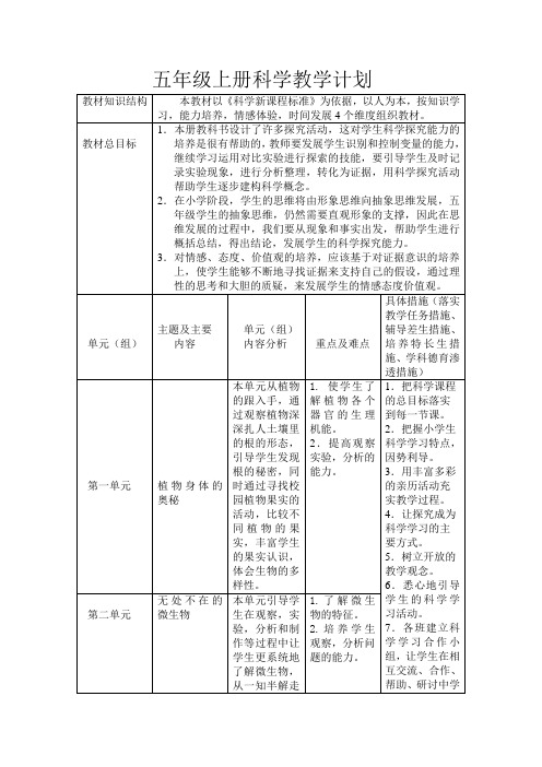 粤教版五年级上册科学教学计划