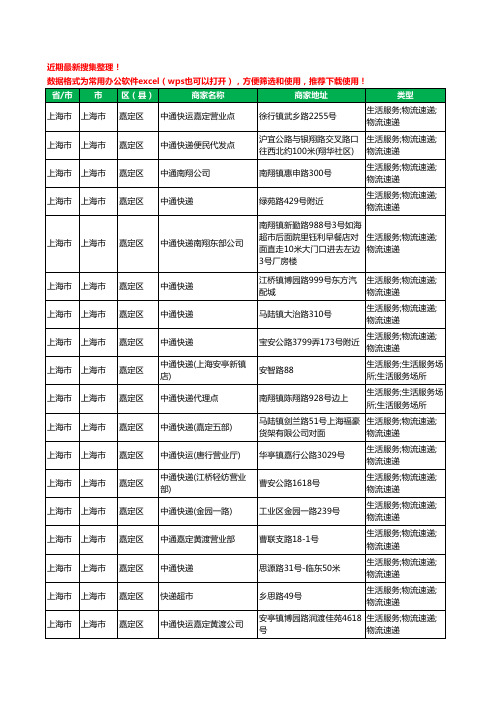 2020新版上海市上海市嘉定区中通快递工商企业公司商家名录名单黄页联系方式大全33家