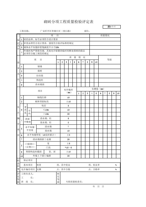 001-建6-1-1 砌砖分项工程质量检验评定表