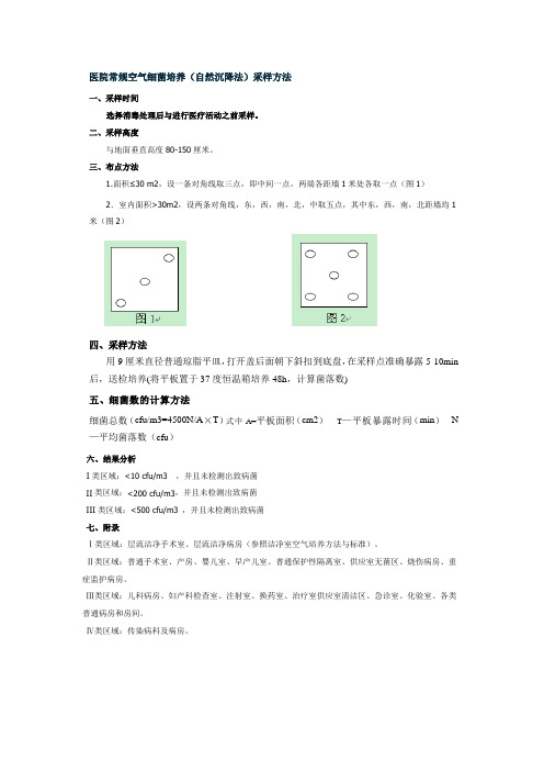 空气培养的采样方法