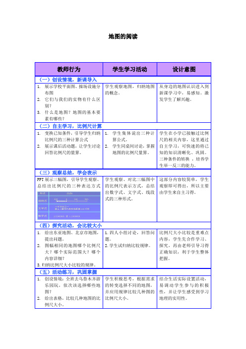 地图的阅读教学设计