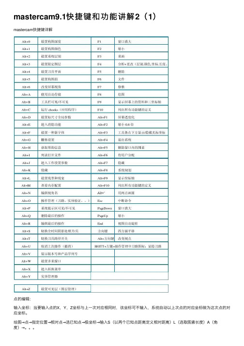 mastercam9.1快捷键和功能讲解2（1）