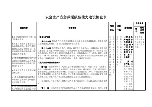 安全生产应急救援队伍能力建设检查表