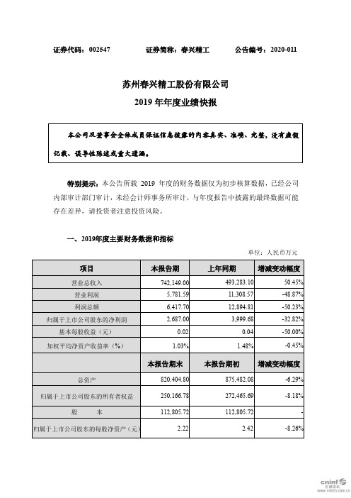 春兴精工：2019年年度业绩快报