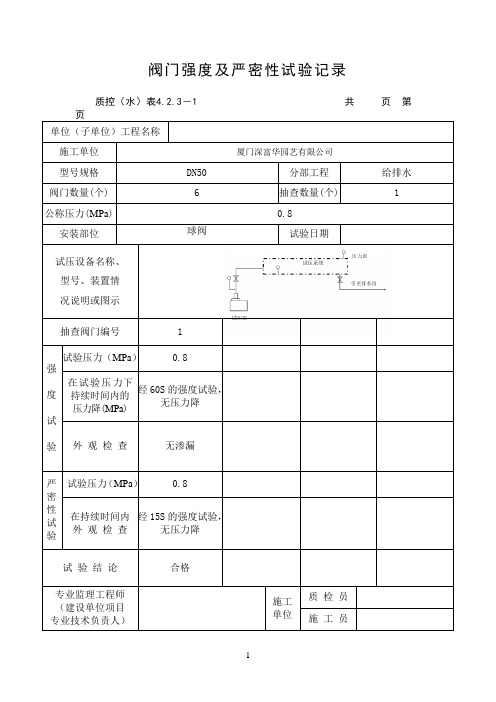 阀门强度及严密性试验记录