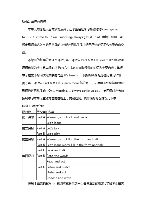 陕旅版2020学年小学英语六年级上册：单元教案unit1__单元总目标