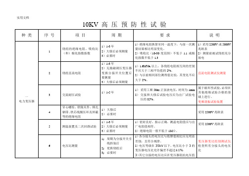 10KV预防性试验