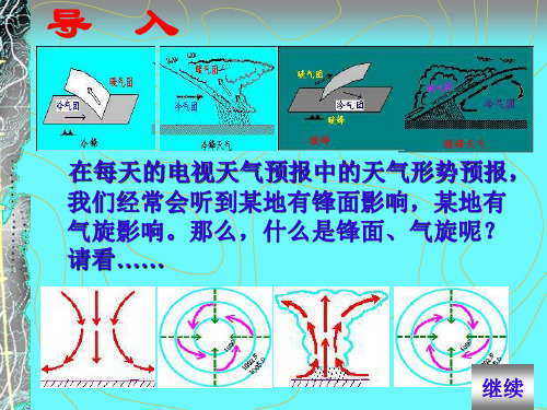 【市级公开课】2.3 常见的天气系统