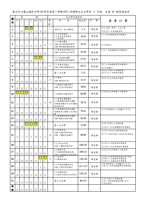 台北市立龙山国民中学98学年度第1学期H1N1停课学生自主学习(精)