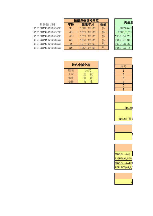 人事管理常用Excel函数