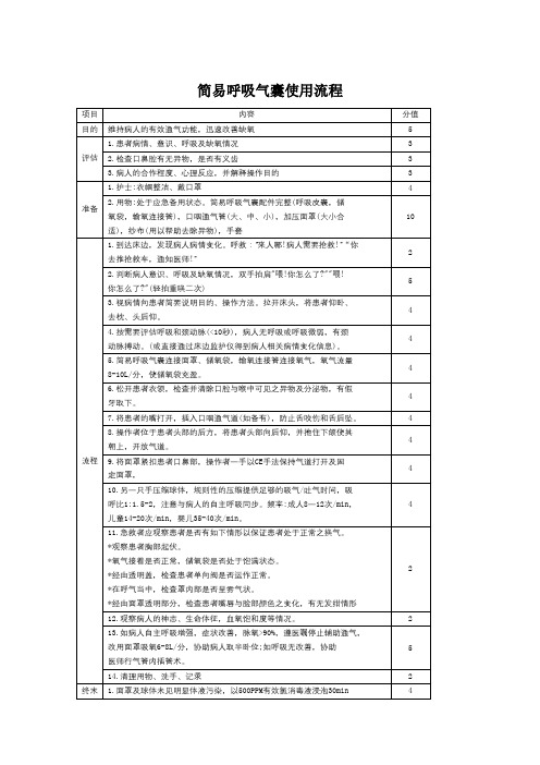 简易呼吸气囊使用流程和考核评分