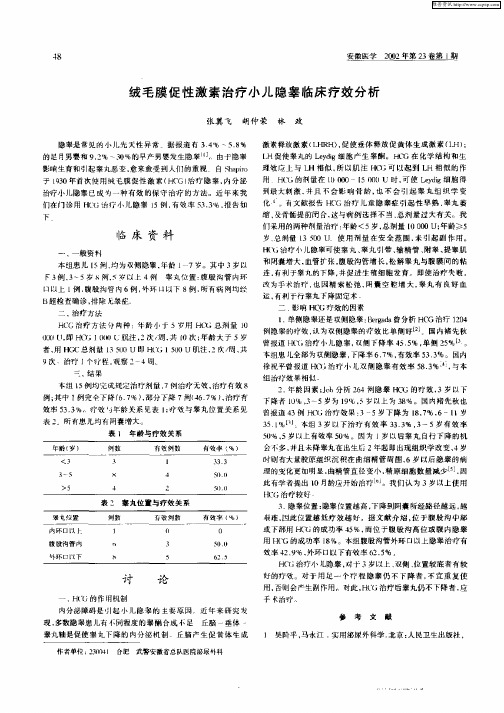 绒毛膜促性激素治疗小儿隐睾临床疗效分析