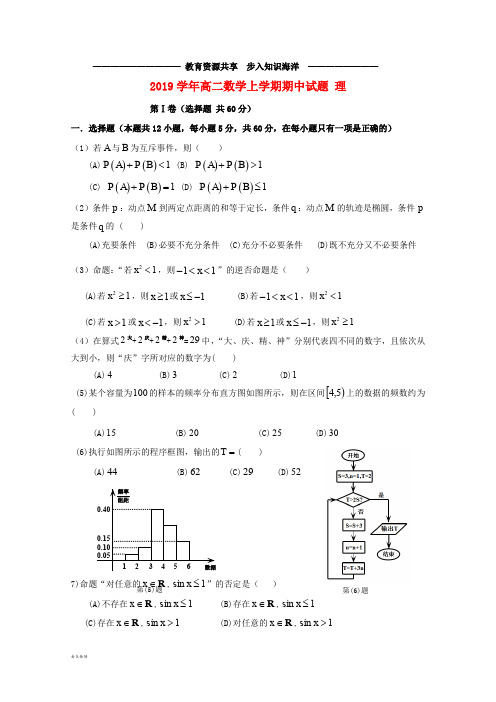    高二数学上学期期中试题 理新 版 新人教版