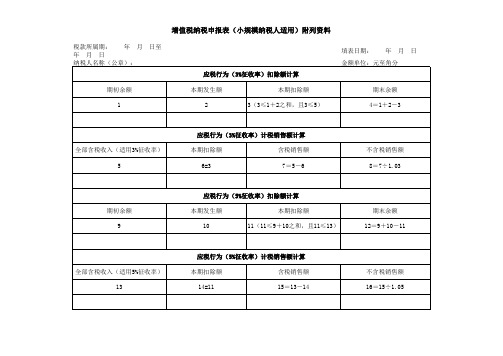 《增值税纳税申报表(小规模纳税人适用)》及其附列资料