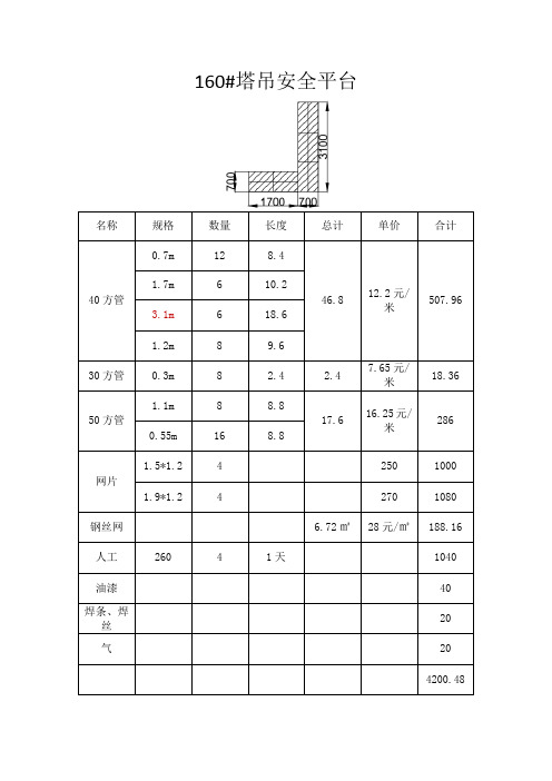 塔吊定型化附墙操作平台尺寸