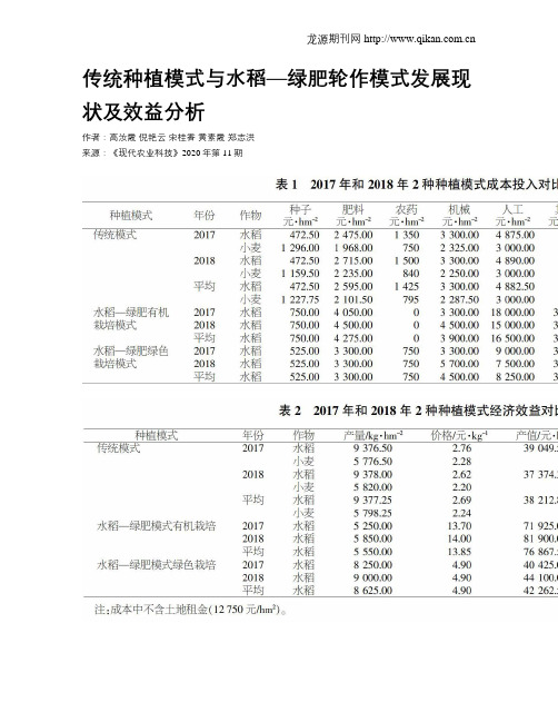 传统种植模式与水稻—绿肥轮作模式发展现状及效益分析