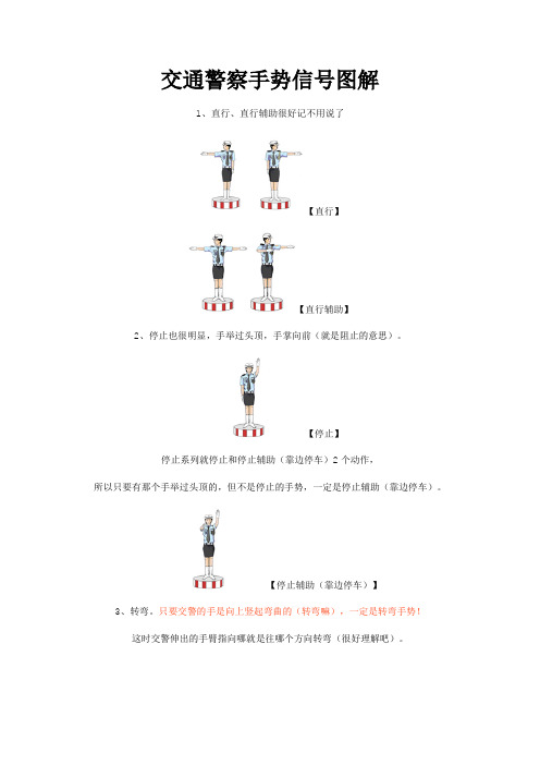 交通标志及汽车仪表图解