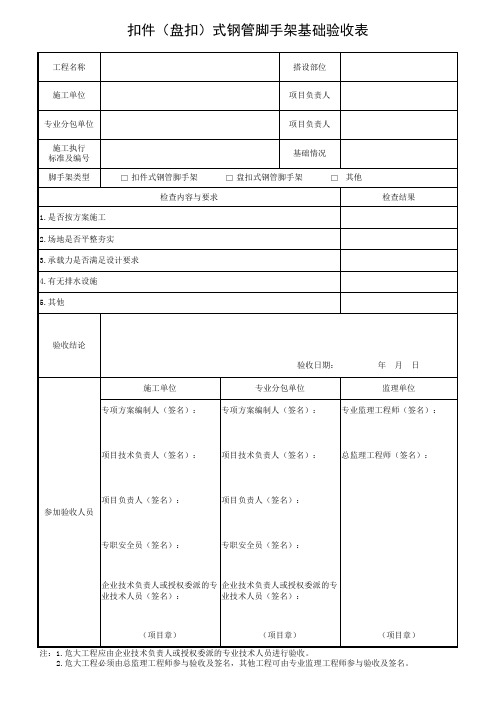 扣件(盘扣)式钢管脚手架基础验收表