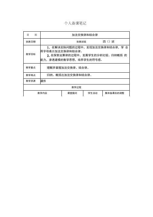 苏教版四年级数学下册第六单元《运算律》全部教案