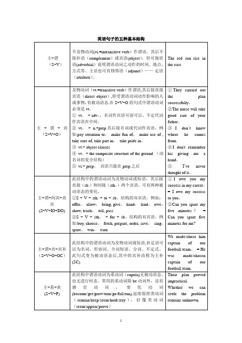 英语句子的五种基本结构