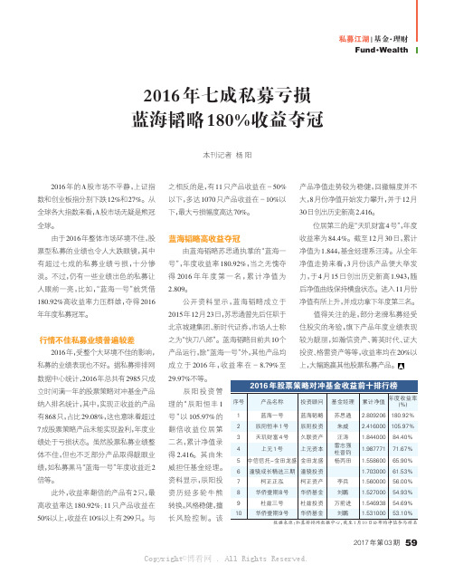 2016年七成私募亏损蓝海韬略180%收益夺冠