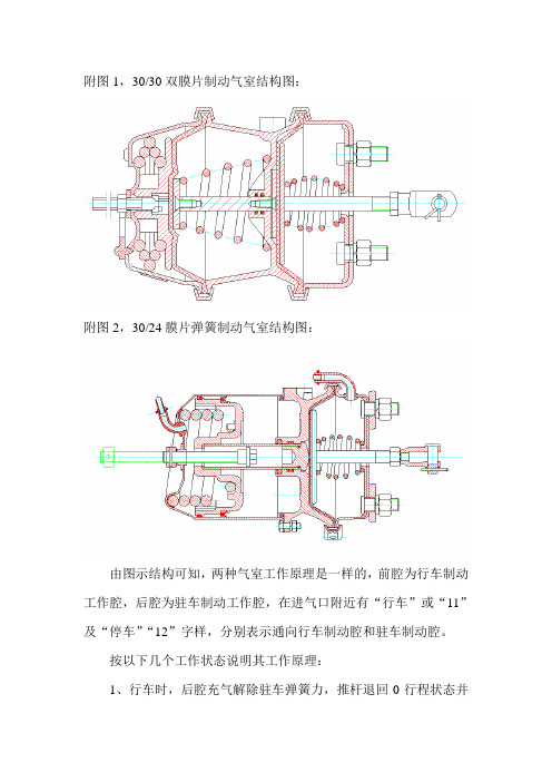 双腔隔膜制动气室结构及功能说明