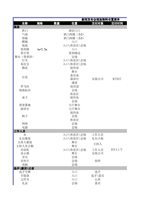 新闻发布会物料清单