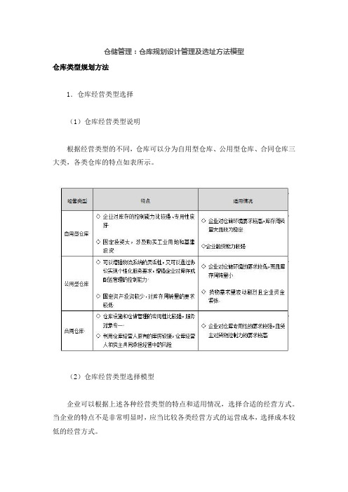 仓储管理：仓库规划设计管理及选址方法模型