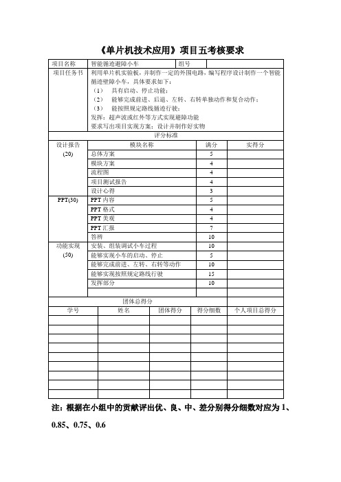 单片机技术应用项目考核表_小车