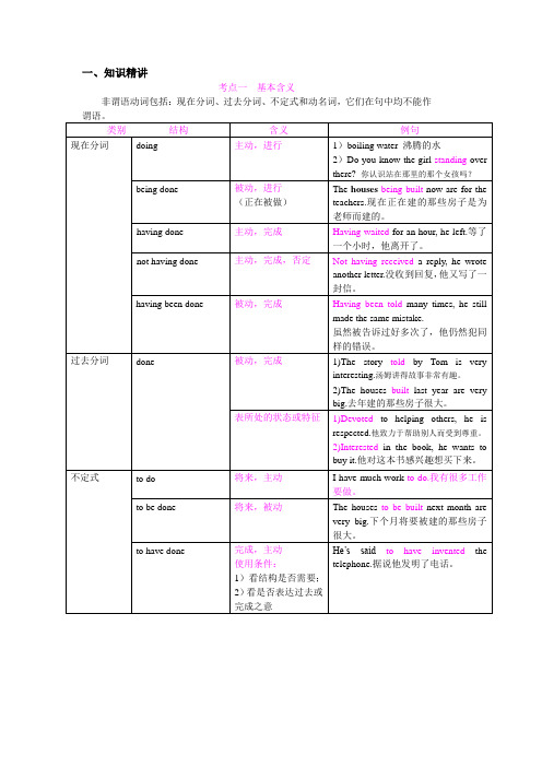 非谓语知识点