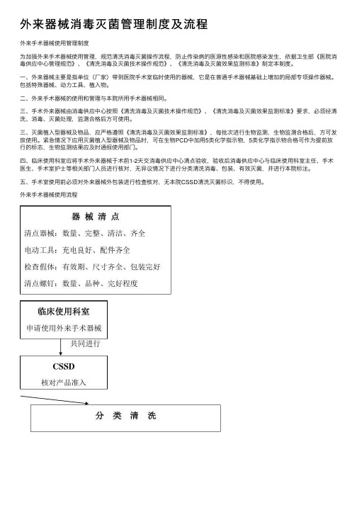 外来器械消毒灭菌管理制度及流程