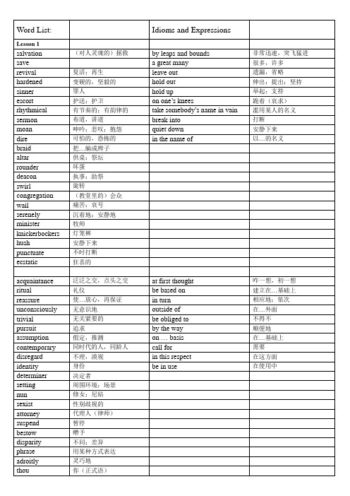 英语专业 Word List Idioms and Expressions