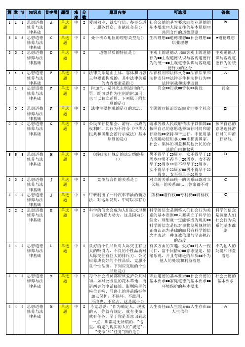 思想道德修养与法律基础在线练习题(补充30题)111019