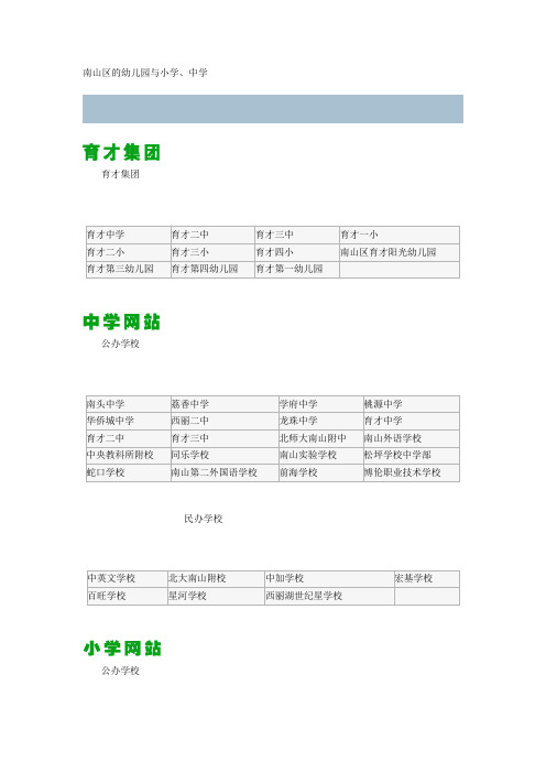 南山区的幼儿园与小学、中学-公立的私立的都有