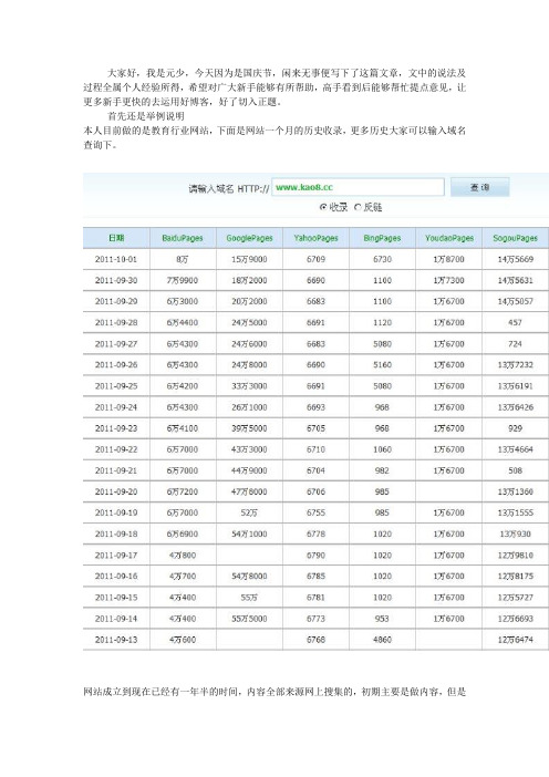 如何运用博客提高网站整体权重及收录