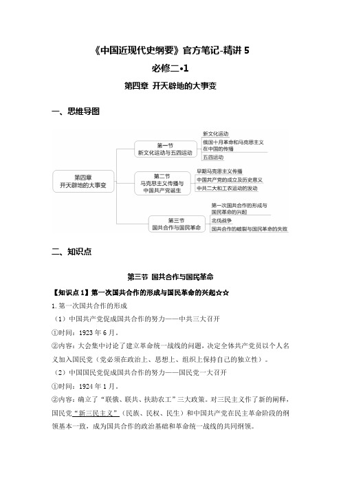 中国近现代史纲要精讲5官方笔记