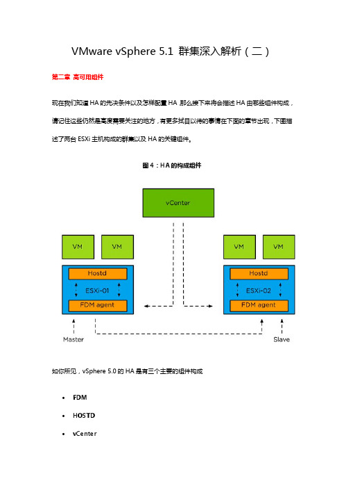 VMware vSphere 5.1 群集深入解析(二)