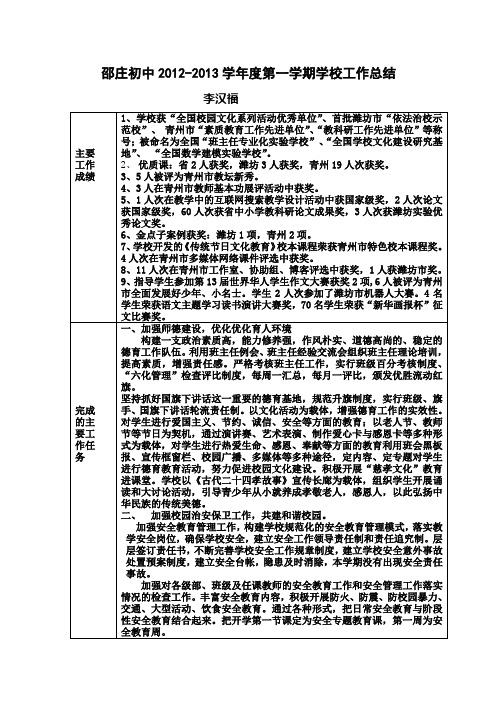 邵庄初中学校工作总结