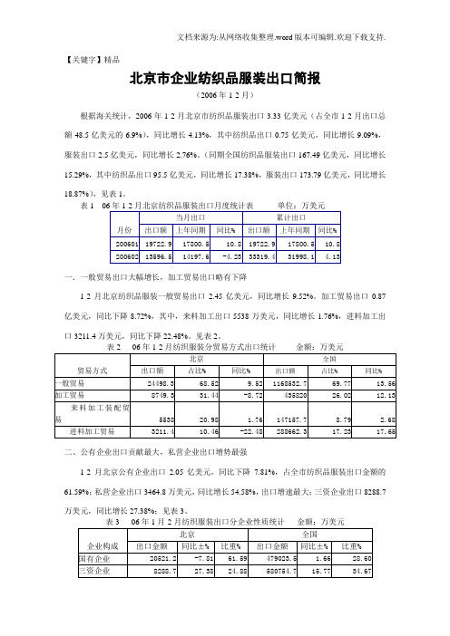 【精品】北京市企业纺品服装出口简报