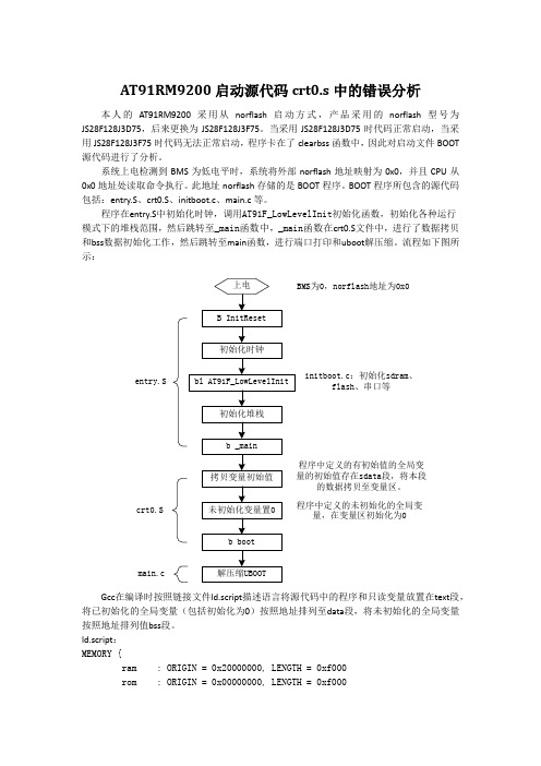 AT91RM9200启动源代码crt0.s中的错误分析