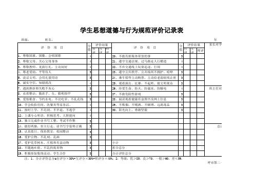 学生思想品德评价表