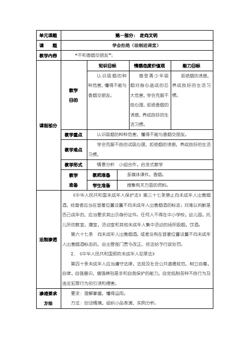 六上品德与社会法制渗透教学课件不和香烟交朋友