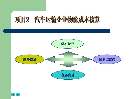 物流成本管理_02汽车运输企业物流成本核算.