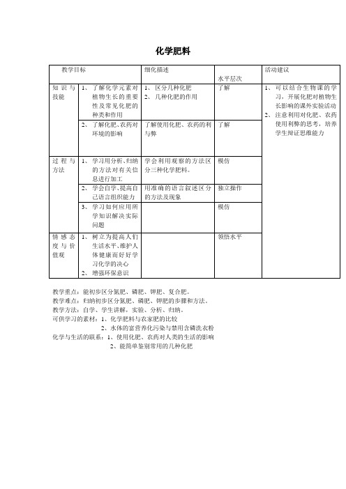 课标细化化学肥料