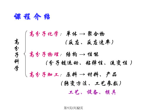 高分子材料成型加工PPT课件